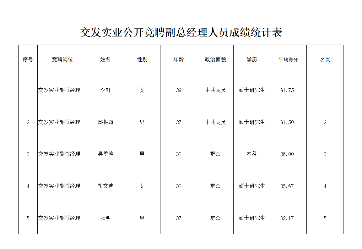 實(shí)業(yè).png 實(shí)業(yè).png