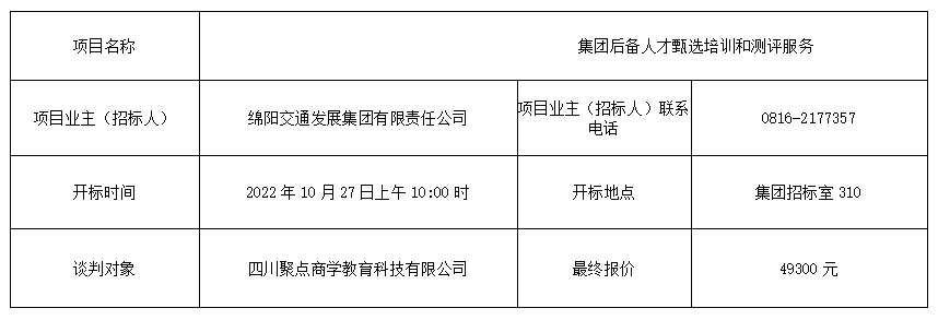 QQ截圖20221028143302.png QQ截圖20221028143302.png