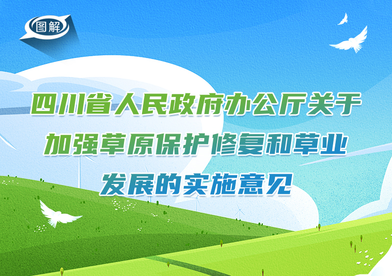 政策回顧:四川省人民政府2022年8月出臺(tái)重要政策「相關(guān)圖片」