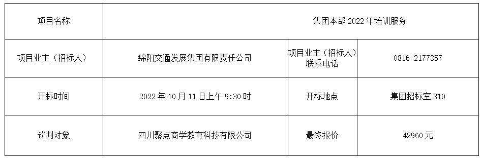 QQ截圖20221012153007.png QQ截圖20221012153007.png