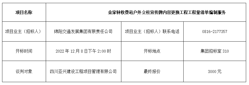 微信截圖_20221212111212.png 微信截圖_20221212111212.png